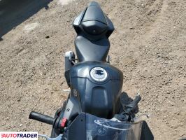 Yamaha FZ 2025 Yamaha FZ 2025