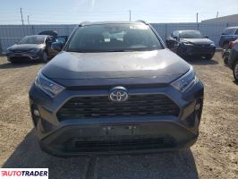 Toyota Pozostałe 2021 2