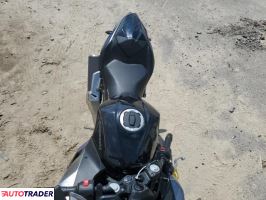 Kawasaki Pozostałe 2025 Kawasaki Pozostałe 2025