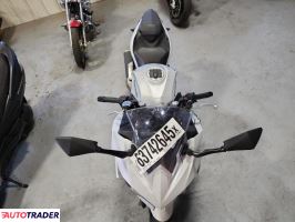 Kawasaki Pozostałe 2024