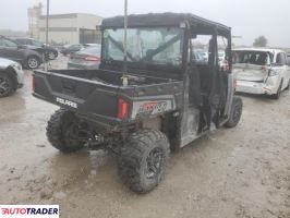 Polaris Ranger RZR 2019
