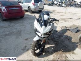 Kawasaki Pozostałe 2025 Kawasaki Pozostałe 2025