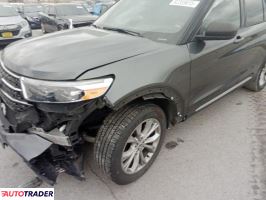 Ford Explorer - zobacz ofertę