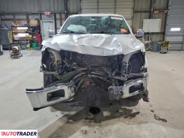 Ford Pozostałe 2020 5