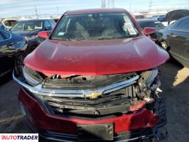 Chevrolet Equinox 2023 1