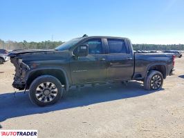 Chevrolet Silverado - zobacz ofertę