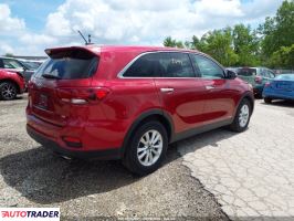 Kia Sorento 2020 2