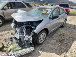 Subaru Impreza 2024 2 Subaru Impreza 2024 2