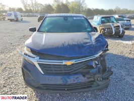 Chevrolet Equinox 2022 1