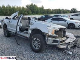 Ford Pozostałe 2020 5