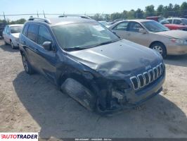 Jeep Cherokee - zobacz ofertę