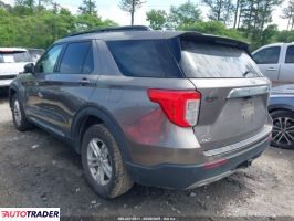 Ford Explorer 2021 2 Ford Explorer 2021 2