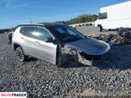 Jeep Compass - zobacz ofertę