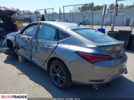 Acura Integra 2024 1