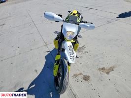 Husqvarna Pozostałe 2024