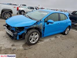 Toyota Corolla - zobacz ofertę