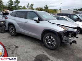 Toyota Highlander 2022 3 Toyota Highlander 2022 3