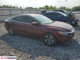 Honda Insight 2019 1