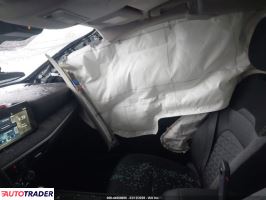 Nissan Pozostałe 2025 2