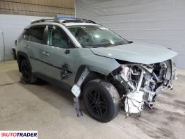 Toyota Pozostałe 2020 2 Toyota Pozostałe 2020 2