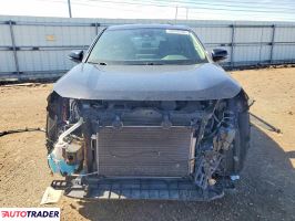 Toyota Pozostałe 2022 2