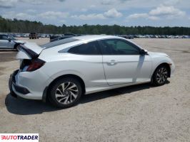 Honda Civic 2019 2 Honda Civic 2019 2