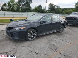 Toyota Camry - zobacz ofertę