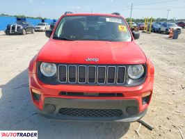 Jeep Renegade 2020 2