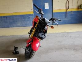 Honda Pozostałe 2025