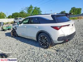 Acura ZDX 2024