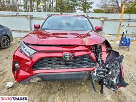 Toyota Pozostałe 2021 2