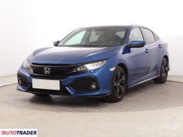 Honda Civic 2018 1.5 179 KM