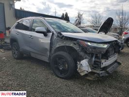 Toyota Pozostałe 2022 2