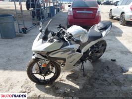 Kawasaki Pozostałe 2025 Kawasaki Pozostałe 2025