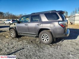 Toyota Pozostałe 2020 4