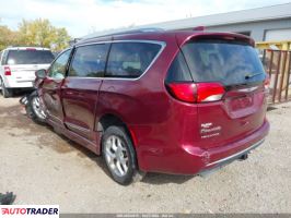 Chrysler Pacifica 2020 3