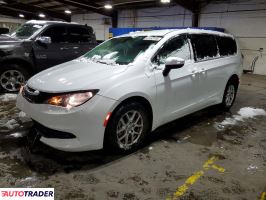 Chrysler Voyager 2022 3