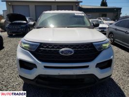 Ford Explorer 2021 2 Ford Explorer 2021 2