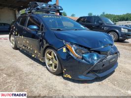Toyota Corolla - zobacz ofertę