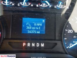 Ford Pozostałe 2022 6
