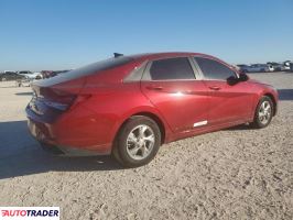 Hyundai Elantra 2023 2 Hyundai Elantra 2023 2