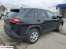 Toyota Pozostałe 2022 2