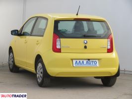 Skoda Citigo 2017 1.0 59 KM Skoda Citigo 2017 1.0 59 KM