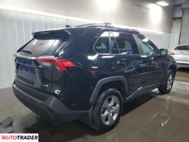 Toyota Pozostałe 2025 2