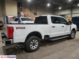 Ford Pozostałe 2024 6