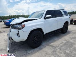 Toyota Pozostałe 2024 4 Toyota Pozostałe 2024 4