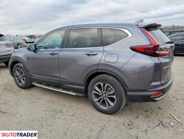 Honda CR-V 2021 1
