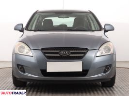 Kia Ceed 2007 1.6 113 KM