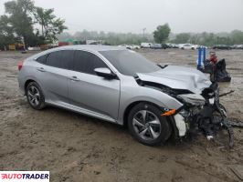 Honda Civic 2021 2 Honda Civic 2021 2