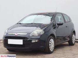 Fiat Panda 2012 1.2 68 KM